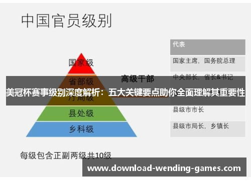 美冠杯赛事级别深度解析:五大关键要点助你全面理解其重要性 美冠杯赛事级别深度解析:五大关键要点助你全面理解其重要性