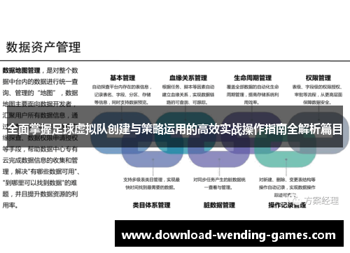 全面掌握足球虚拟队创建与策略运用的高效实战操作指南全解析篇目