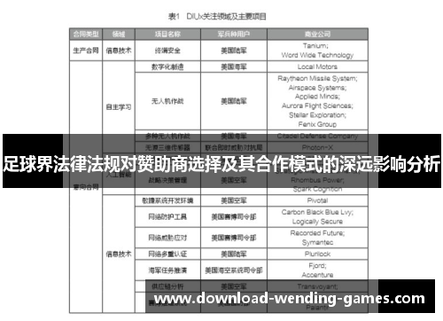 足球界法律法规对赞助商选择及其合作模式的深远影响分析 足球界法律法规对赞助商选择及其合作模式的深远影响分析