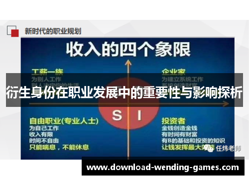 衍生身份在职业发展中的重要性与影响探析