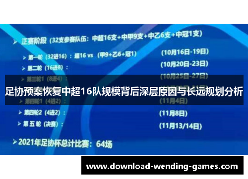 足协预案恢复中超16队规模背后深层原因与长远规划分析