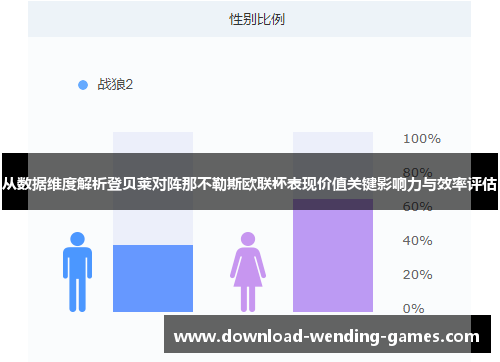 从数据维度解析登贝莱对阵那不勒斯欧联杯表现价值关键影响力与效率评估