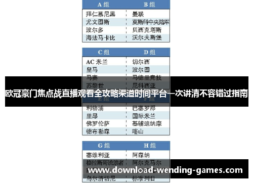 欧冠豪门焦点战直播观看全攻略渠道时间平台一次讲清不容错过指南 欧冠豪门焦点战直播观看全攻略渠道时间平台一次讲清不容错过指南