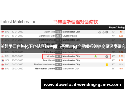 英超争四白热化下各队容错空间与赛季走向全景解析关键变量深度研究 英超争四白热化下各队容错空间与赛季走向全景解析关键变量深度研究